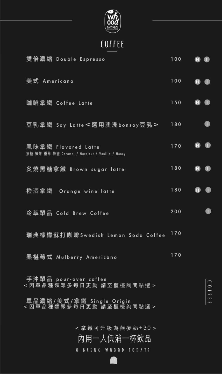 Whood 咖啡美學自家烘焙坊|來自台南的手沖咖啡,國父紀念館信義安和不限時咖啡廳(已歇業) - 第20張圖