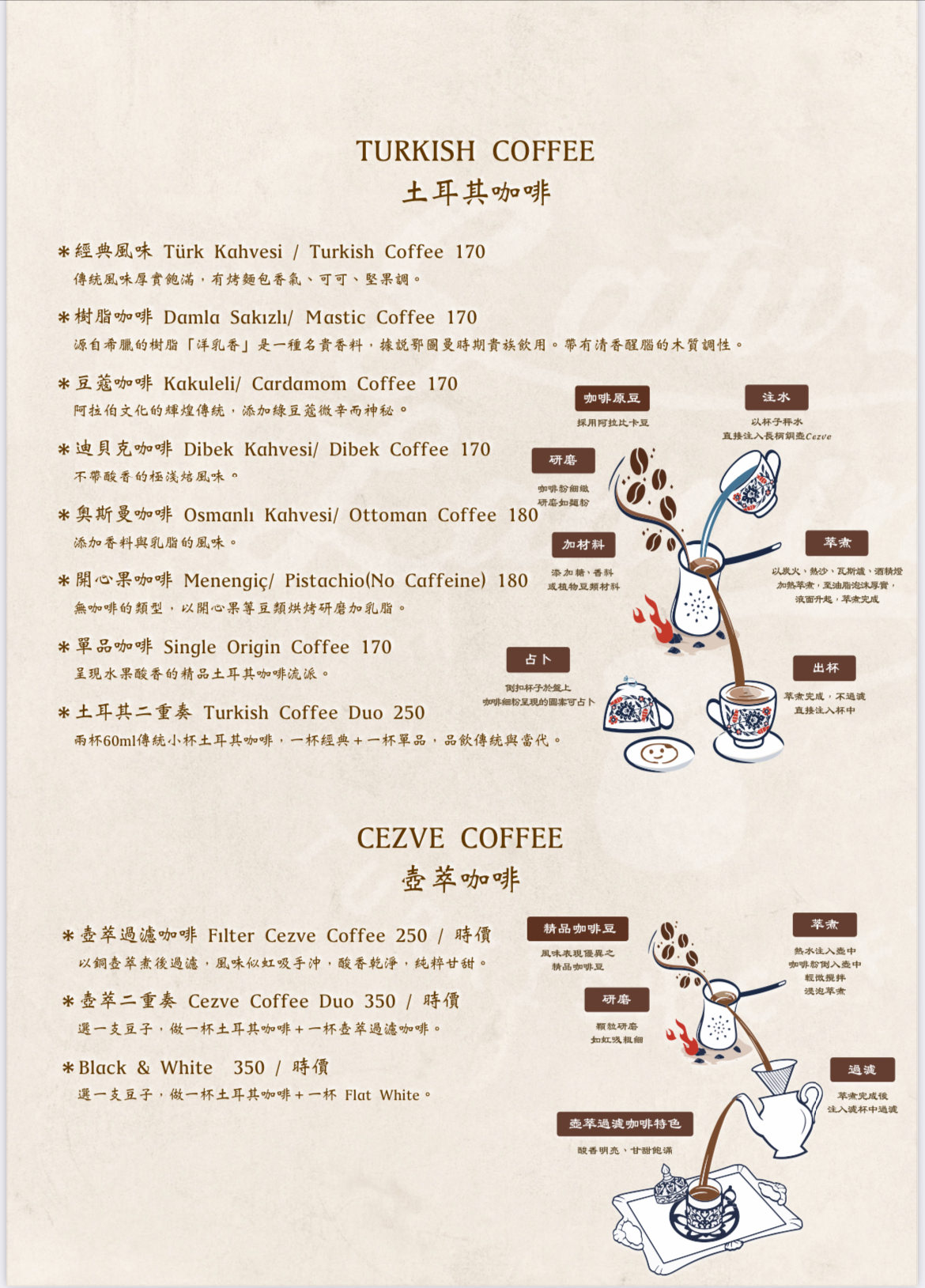 Saturn Landing Turkish Coffee 登陸土星土耳其咖啡|永康街不限時咖啡廳IG打卡景點,獨家神秘土耳其甜點! - 第42張圖