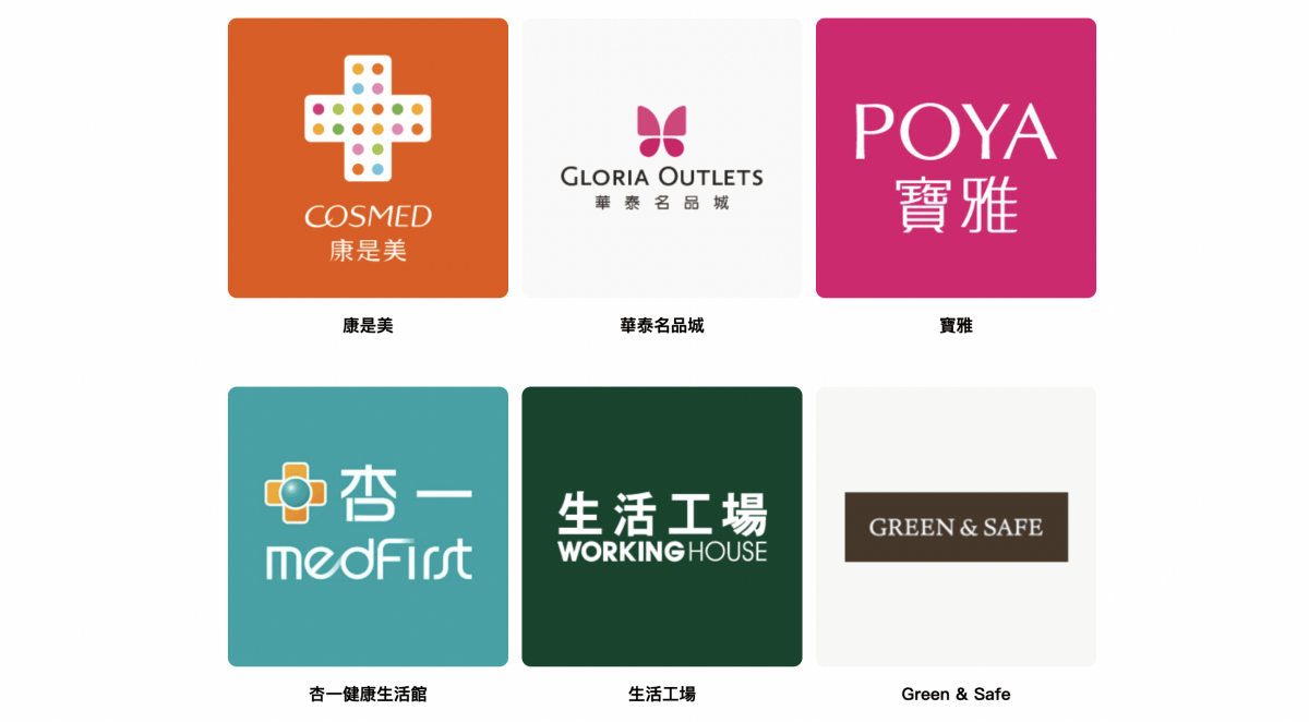 LINE Pay合作店家有哪些?2024 LINE Pay信用卡推薦零業配!CP值最高的6張卡 - 第3張圖