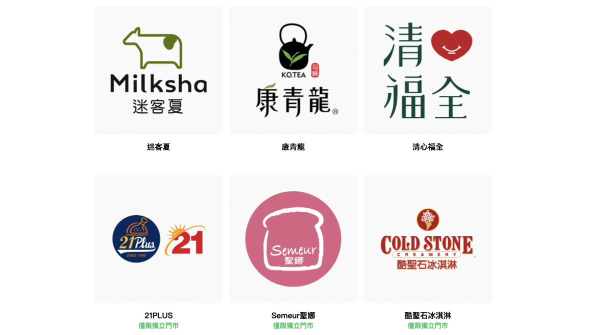 LINE Pay合作店家有哪些?2024 LINE Pay信用卡推薦零業配!CP值最高的6張卡 - 第2張圖