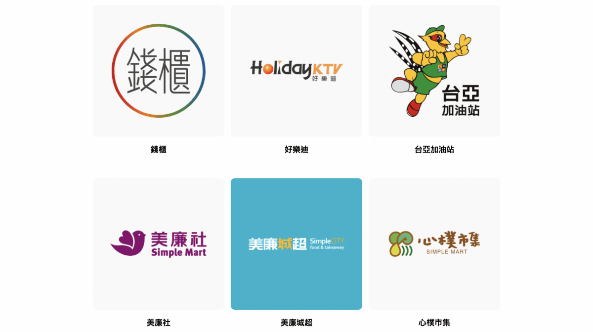 LINE Pay合作店家有哪些?2024 LINE Pay信用卡推薦零業配!CP值最高的6張卡 - 第4張圖