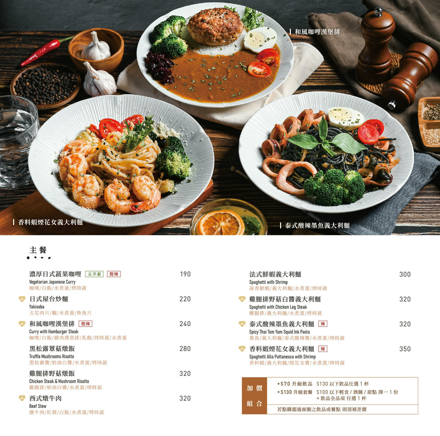 宅樂咖啡大墩店Zeller Coffee|台中大墩早午餐全日供應|日式工業風有插座 - 第18張圖
