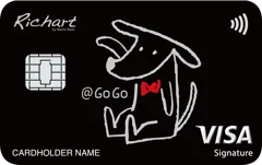 LINE Pay合作店家有哪些?2024 LINE Pay信用卡推薦零業配!CP值最高的6張卡 - 第11張圖
