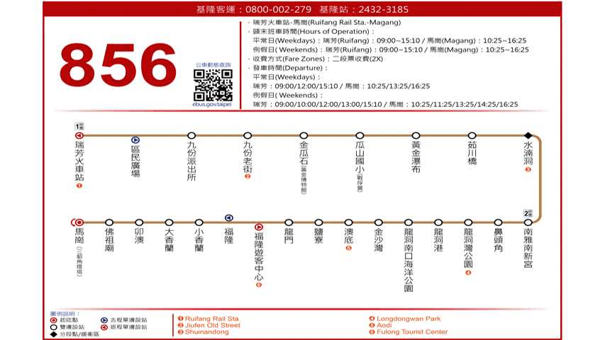 856公車路線