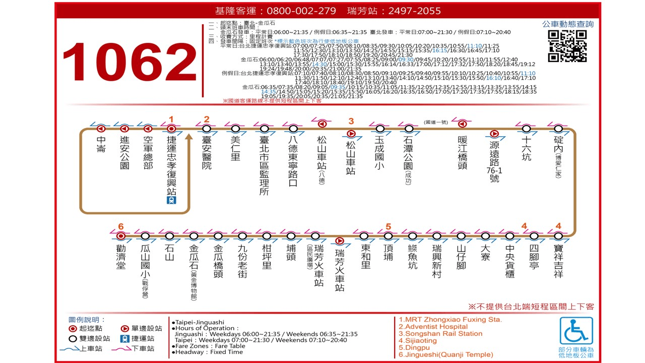1062公車路線