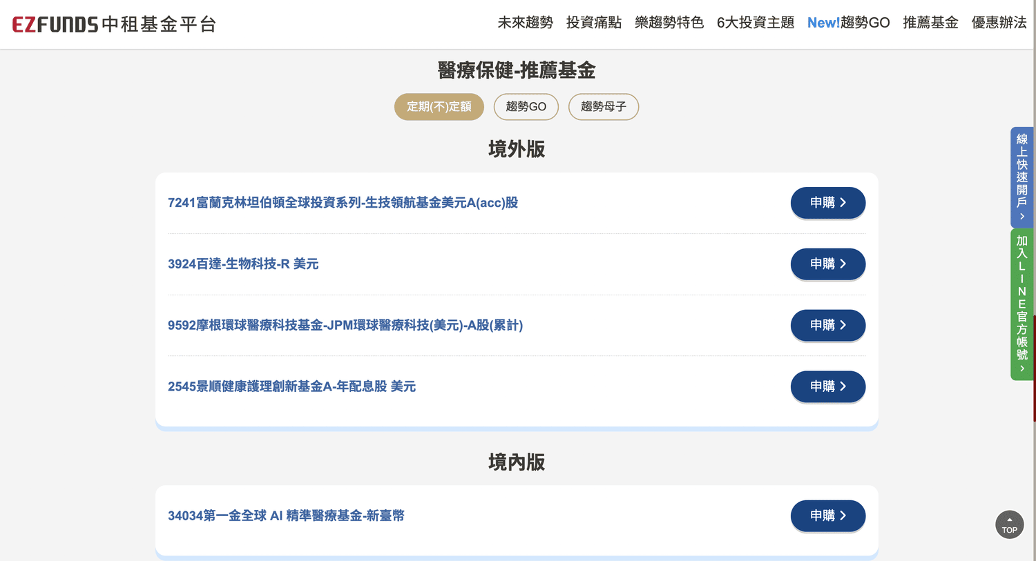 抓住趨勢好困難?中租基金平台「樂趨勢」懶人包:6大主題、3大投資方式 - 第8張圖