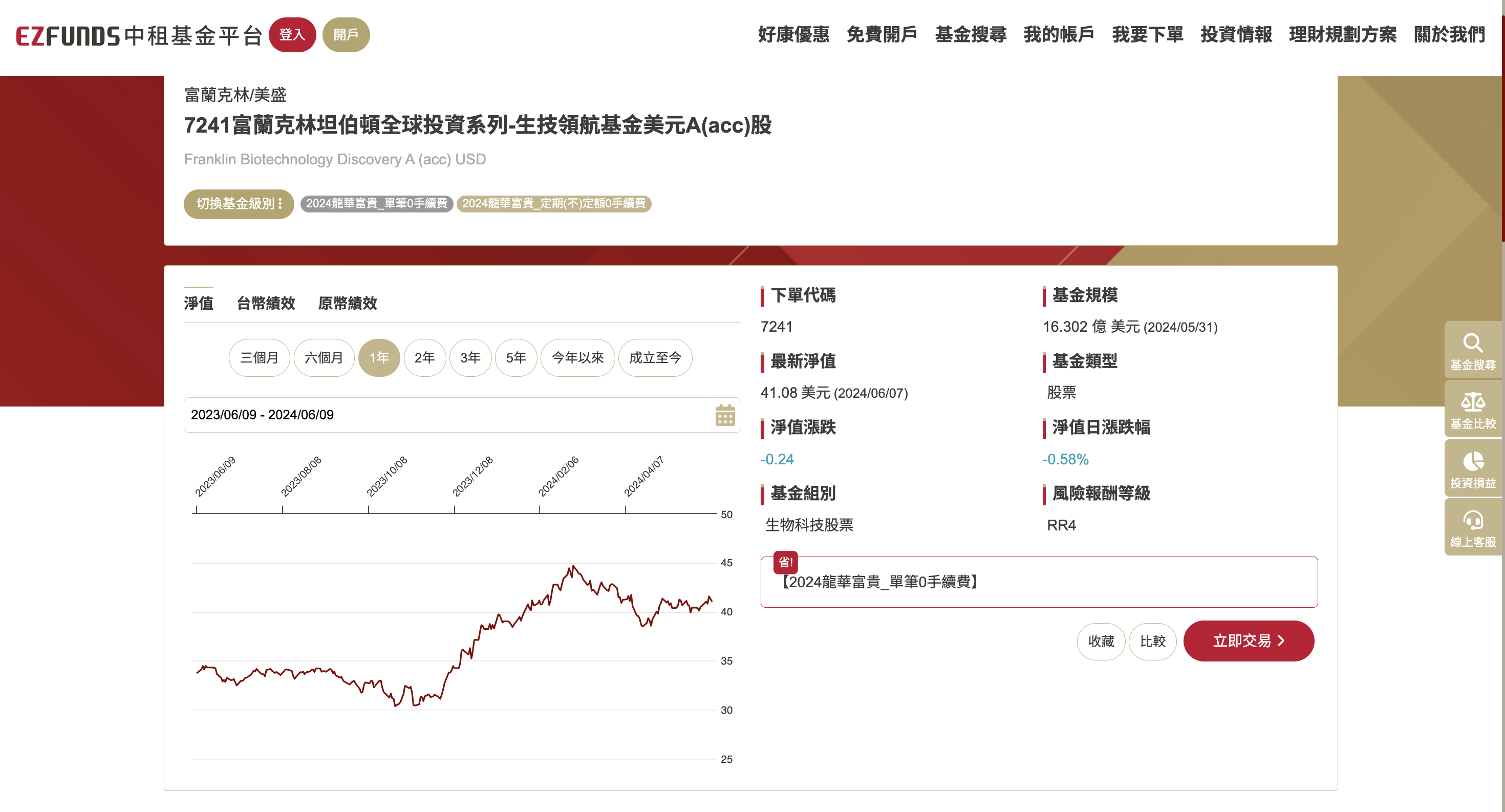 抓住趨勢好困難?中租基金平台「樂趨勢」懶人包:6大主題、3大投資方式 - 第9張圖