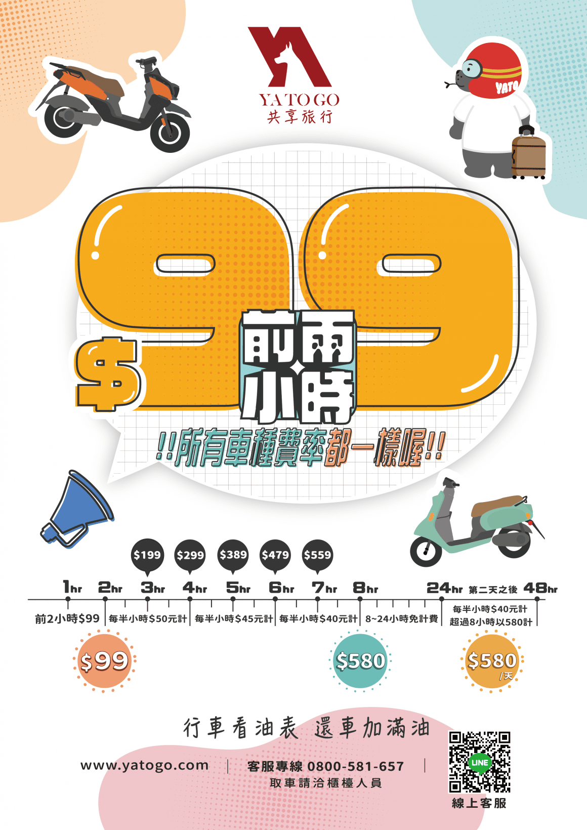 花蓮租機車推薦YATOGO共享旅行 580/日均一價甲租乙還超方便! - 第5張圖