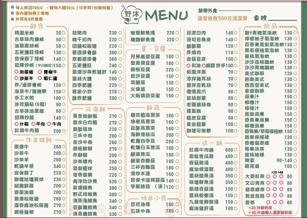 野沐私房料理|台中寵物友善餐廳吃熱炒!大草皮、適合聚餐 - 第1張圖