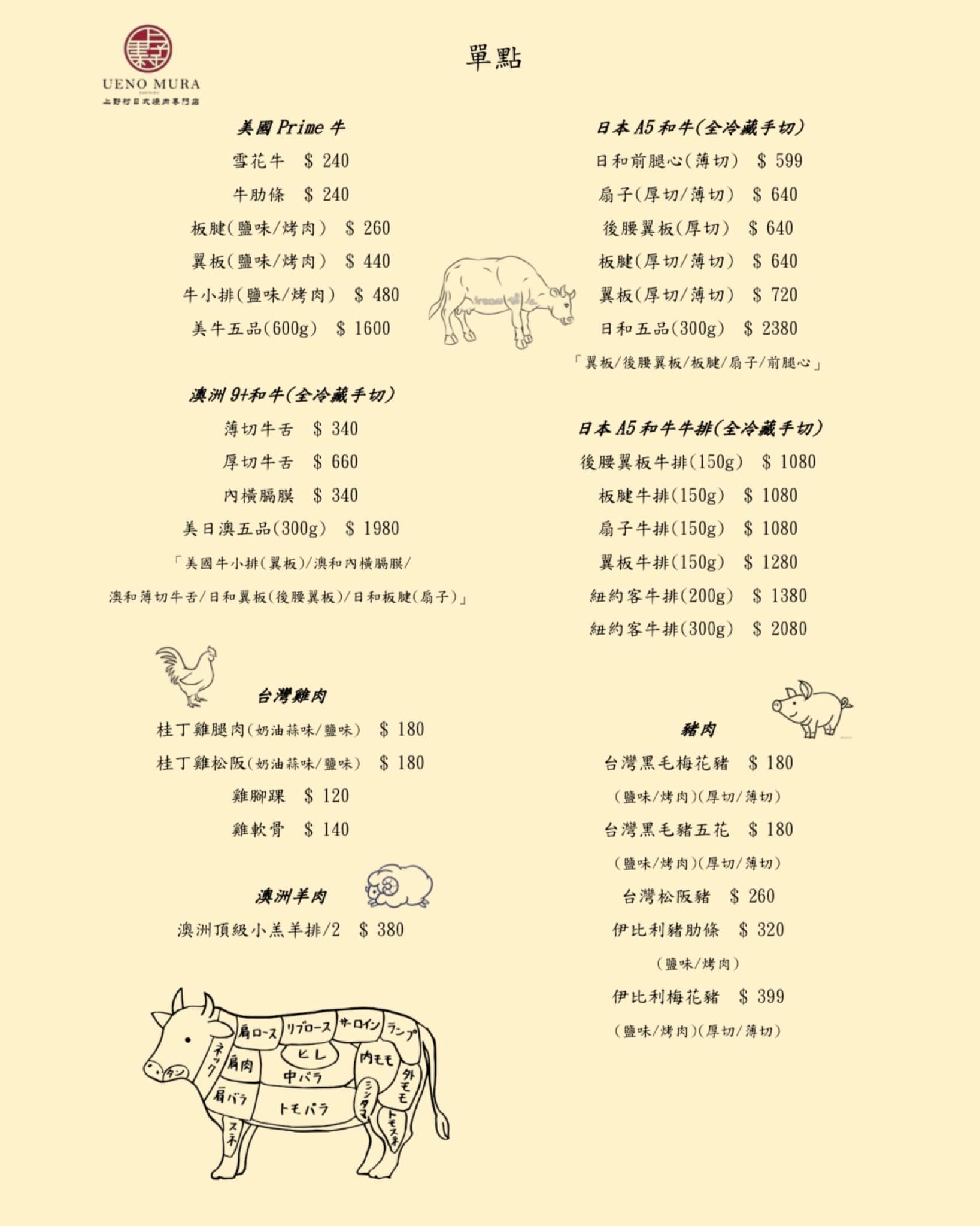 新竹燒肉高級推薦上野村菜單訂位評價@寗好生活