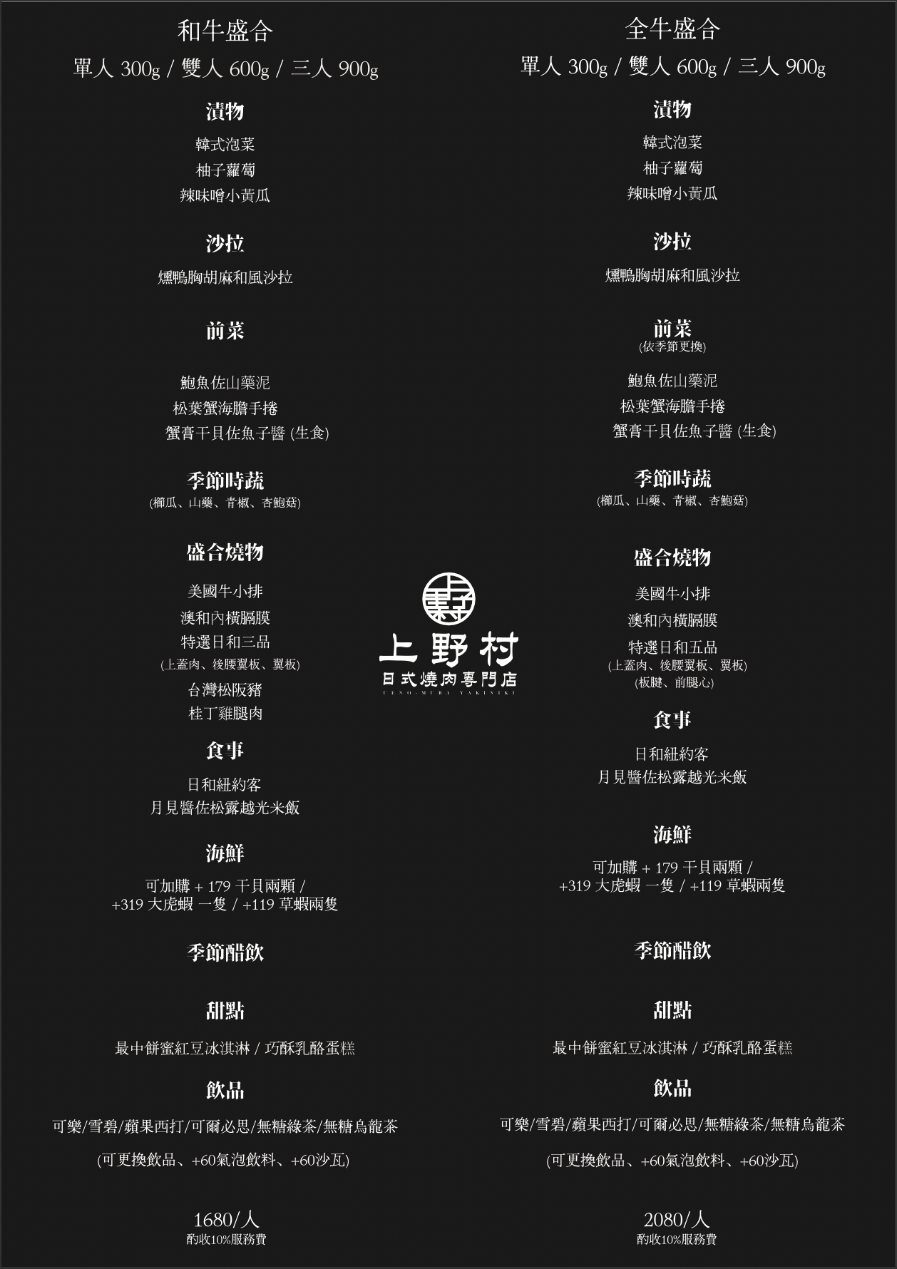 新竹燒肉高級推薦上野村菜單訂位評價@寗好生活