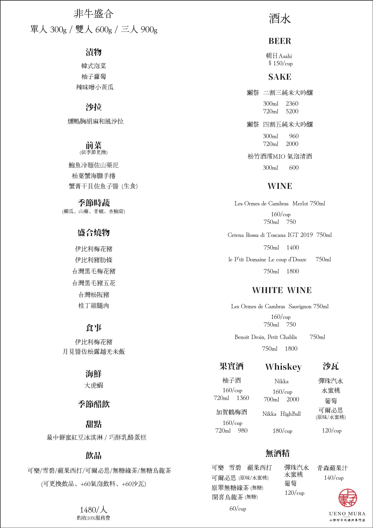 新竹燒肉高級推薦上野村菜單訂位評價@寗好生活