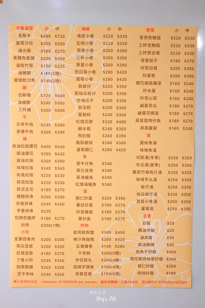 台北永康街美食推薦喫飯食堂菜單評價＠寗好生活