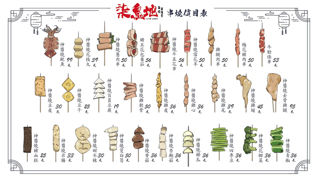 柒息地串燒居酒屋|台中逢甲宵夜推薦!19元起烤功有水準 吃飽不傷荷包 - 第1張圖 台中逢甲晚餐宵夜柒息地串燒居酒屋菜單訂位@寗好生活